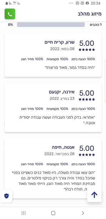 המלצת לקוחות